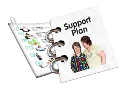 papers with the words support plan
